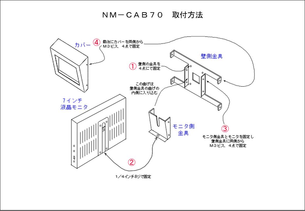 NM-CAB70＿取付方法リンク