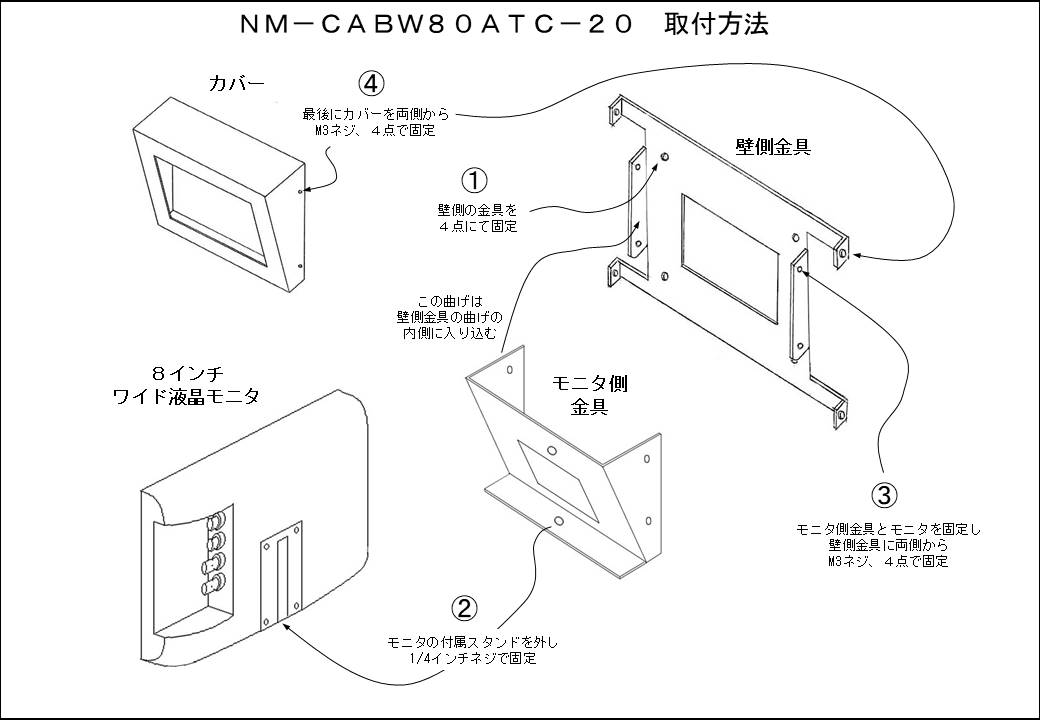 NM-CABW80ATC-20＿取付方法リンク