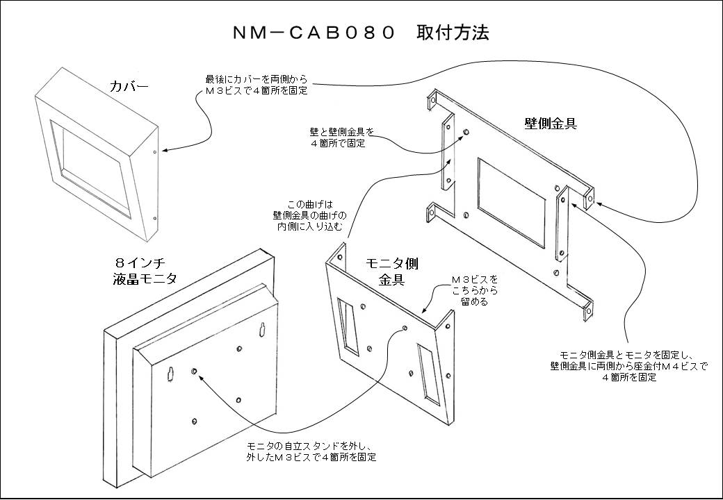 NM-CAB080Qt@N
